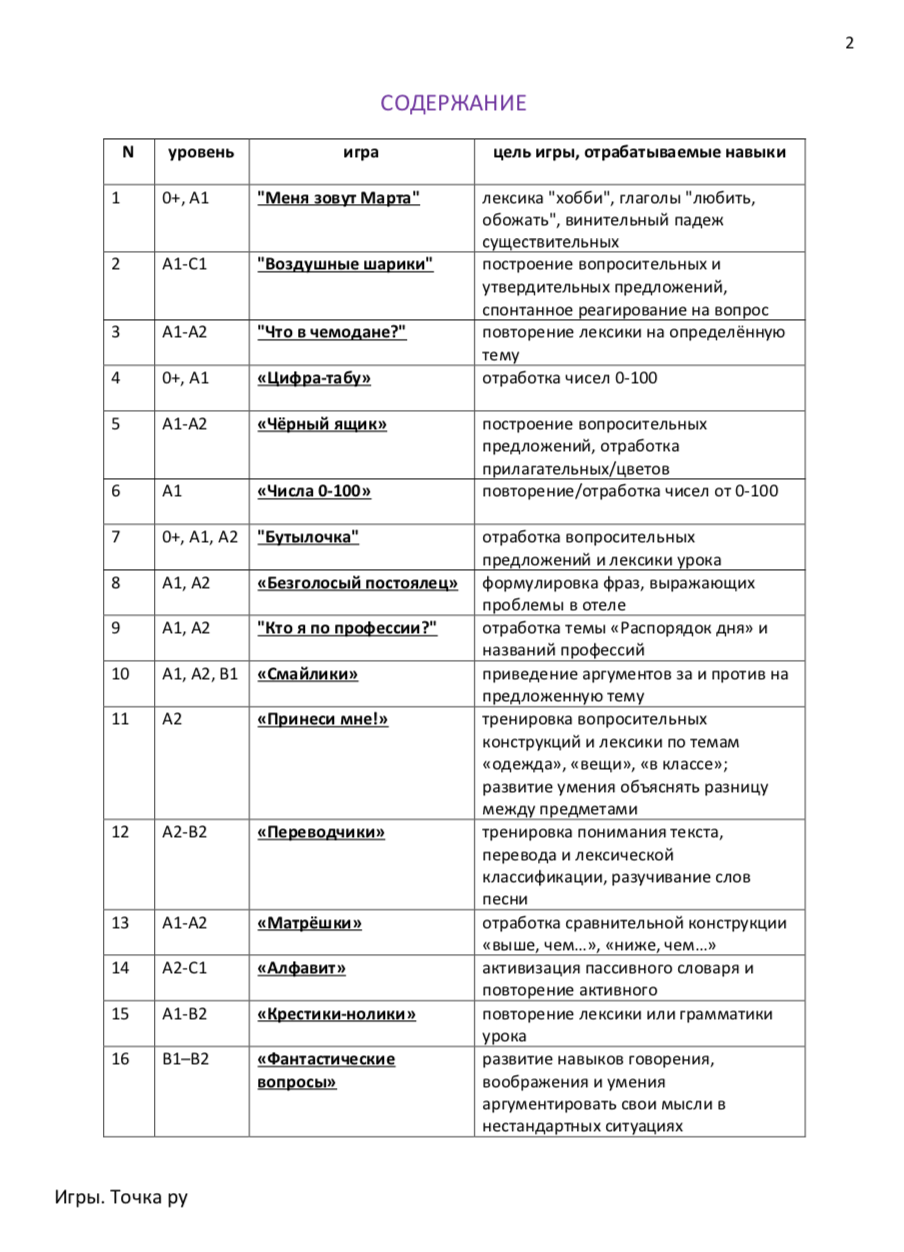 55 Games A1-C1 for Russian Language Lessons (PDF)