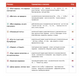 A collection of short stories B1/B2 (PDF)